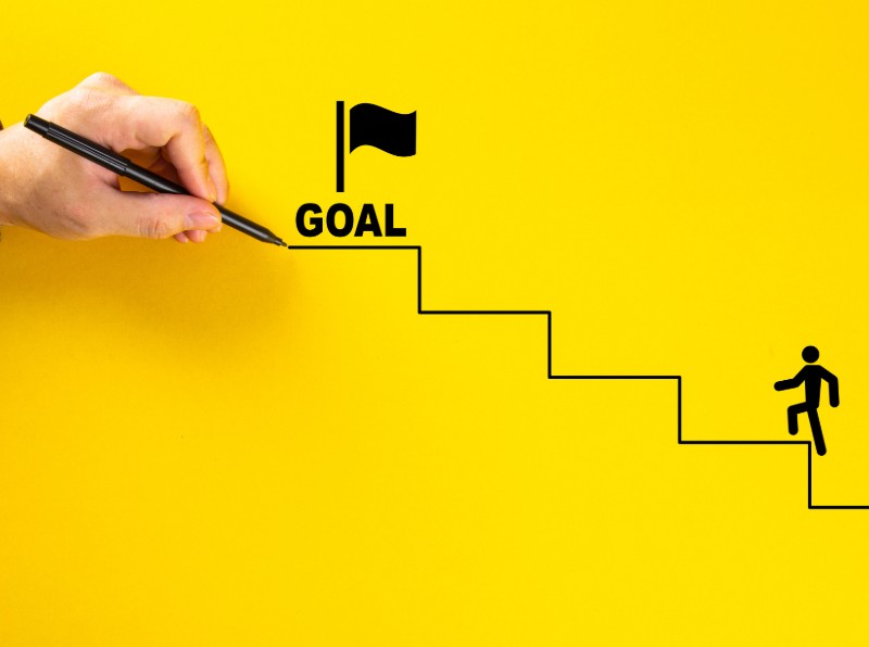 Free Dream Job Quiz > Test to Find Your Dream Career